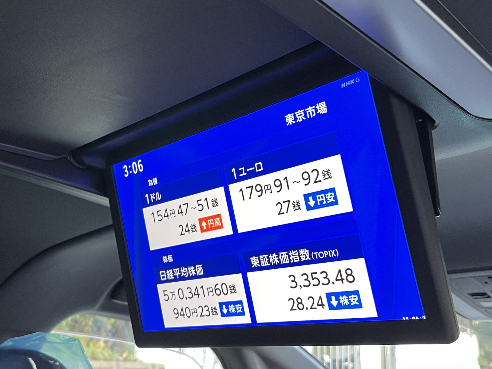 ALPHARD HEV Executive Loungeリッチライン